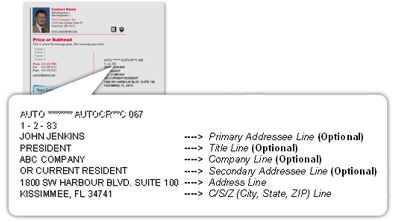printed address example