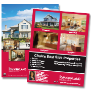 Keller Williams property listing flyers