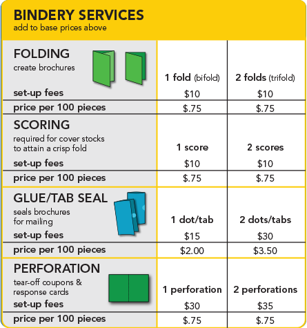 flyer brochure printing pricing expresscopy com flyers pricing